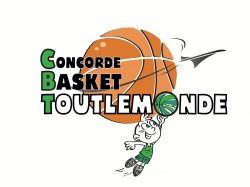 Concorde Basket Toutlemonde