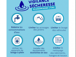 Premier niveau du plan ORSEC sur la gestion sanitaire des vagues de chaleur