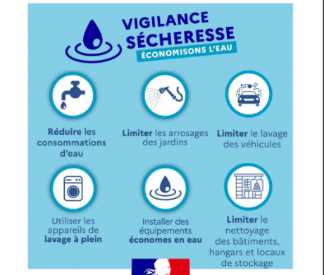 Premier niveau du plan ORSEC sur la gestion sanitaire des vagues de chaleur