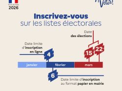 Elections municipales : Dates limites d’inscription sur la liste électorale