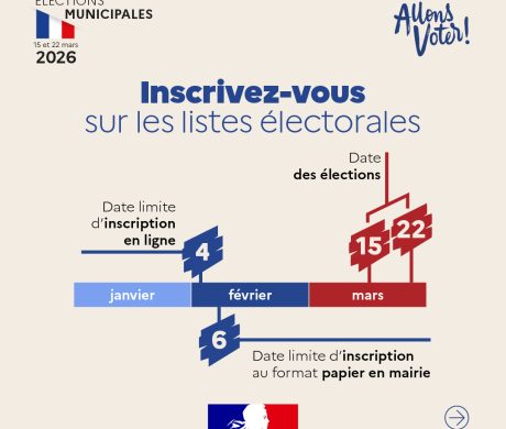 Elections municipales : Dates limites d’inscription sur la liste électorale