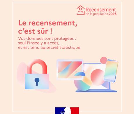 RECENSEMENT DE LA POPULATION