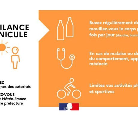 Vigilance orange Canicule